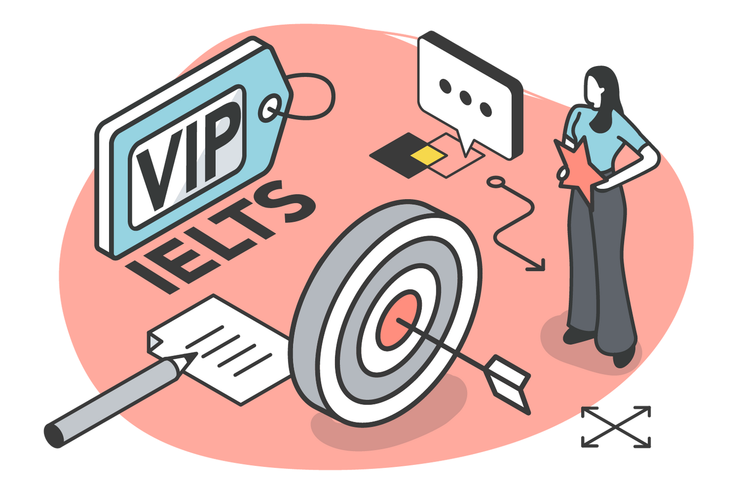 Online VIP IELTS Prep Support