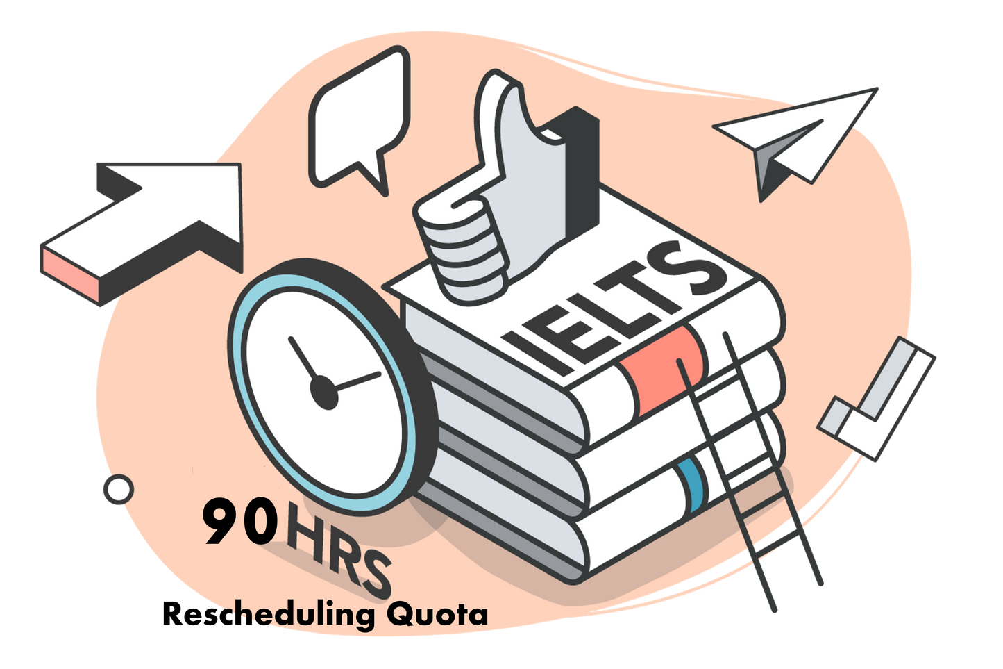 Advanced IELTS 90 hours - Rescheduling Quota